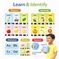 Hello Toys Talking Flash Card Reader for Kids