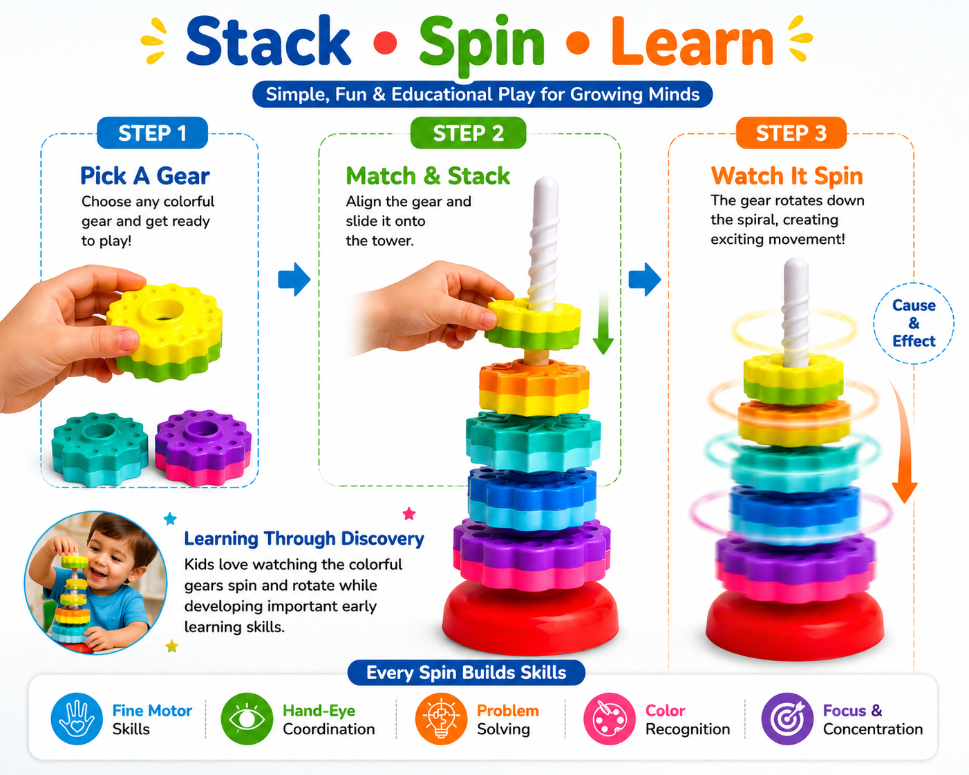 Montessori Gear Toy for Toddlers – Rotating Stacking Learning Toy (18+ Months)