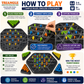 Triangle Strategy Board Game | Brain Boosting Puzzle Game for Kids & Adults (2–4 Players)