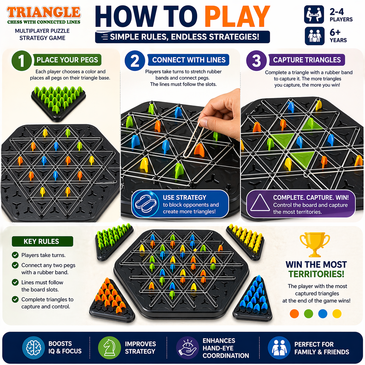 Triangle Strategy Board Game | Brain Boosting Puzzle Game for Kids & Adults (2–4 Players)
