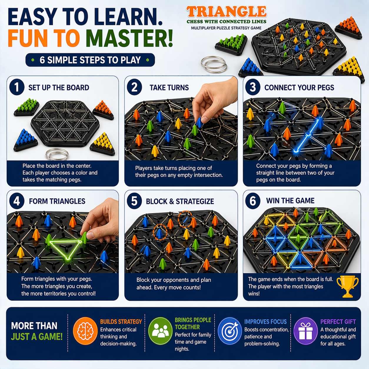Triangle Strategy Board Game | Brain Boosting Puzzle Game for Kids & Adults (2–4 Players)