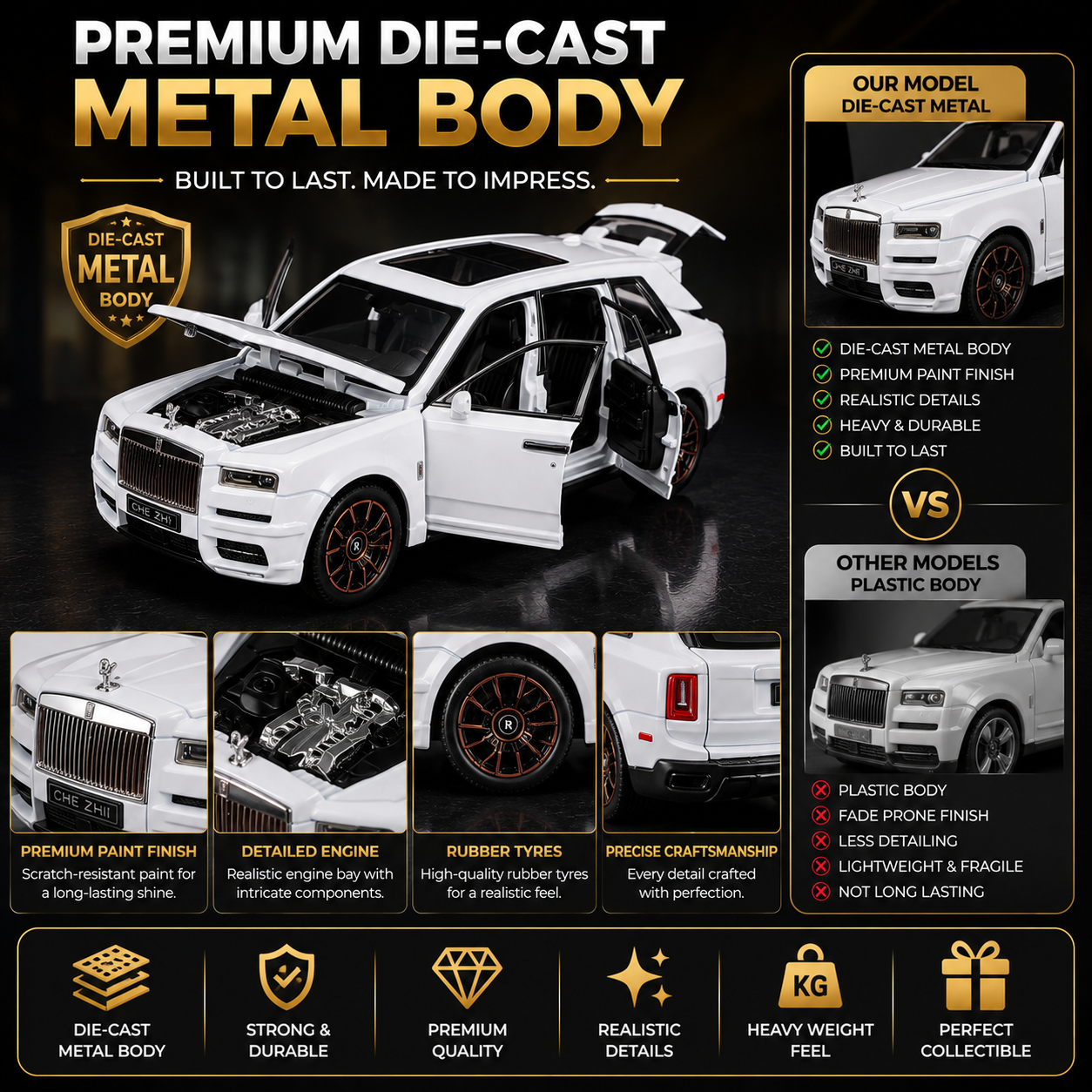 Hello Toys 1:32 Cullinan Die Cast Model Car for Kids, Pull Back Toy Car with Light & Sound, Openable Doors, Hood & Trunk, Metal Collectible SUV, White