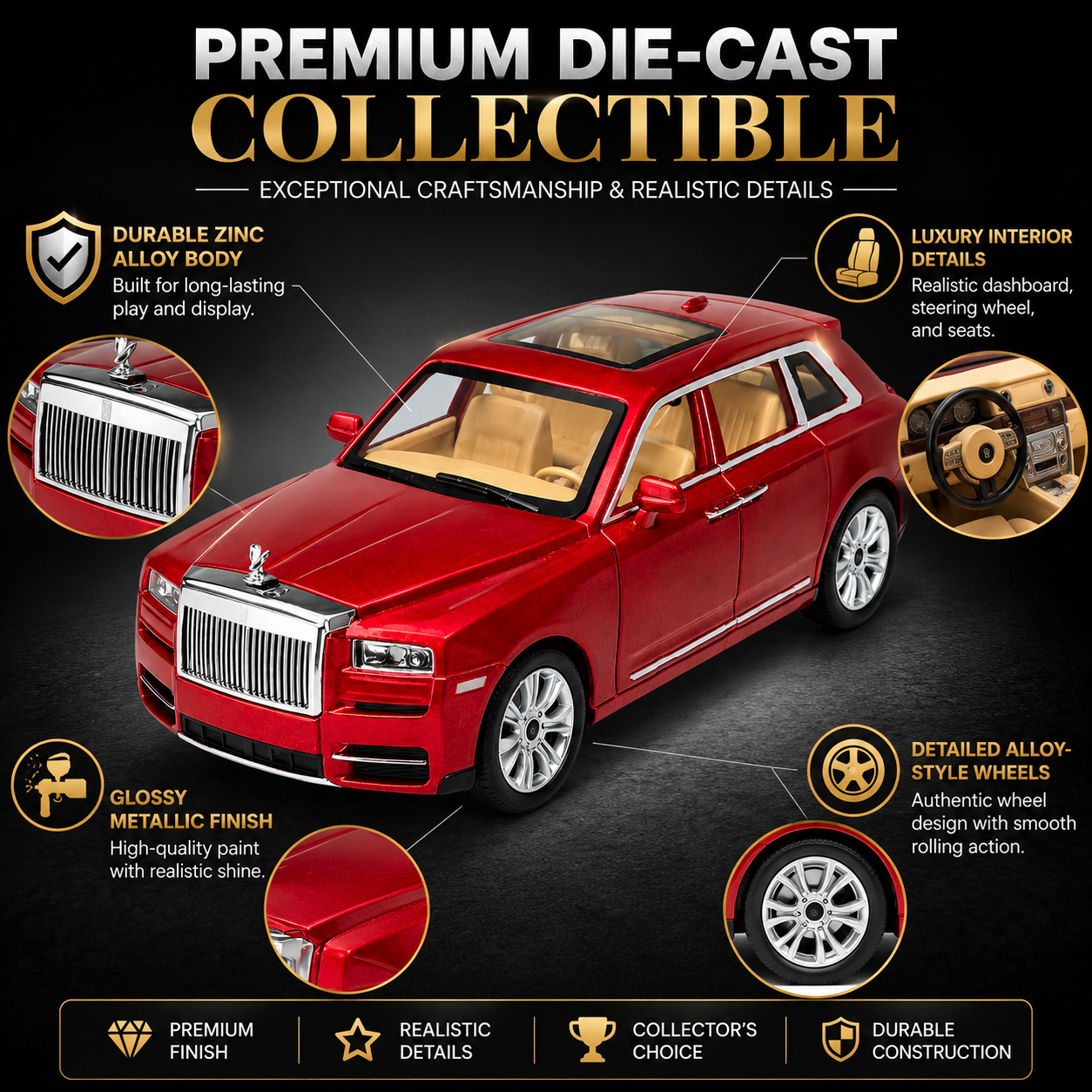 Hello Toys 1:32 Cullinan Die Cast Model Car for Kids, Pull Back Toy Car with Light & Sound, Openable Doors, Hood & Trunk, Metal Collectible SUV, Red