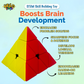 Pyramid cube educational brain development toy