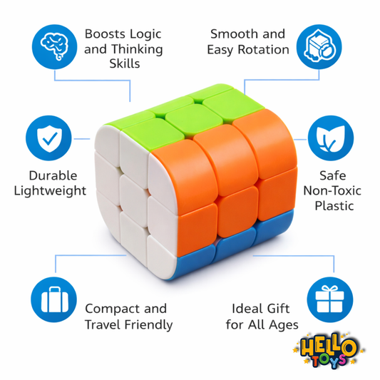 Twisty cube puzzle features